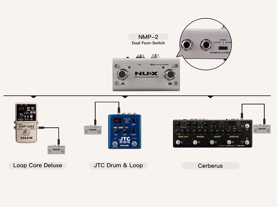 Nux NMP-2 DUAL FOOTSWITCH