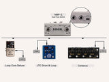 Nux NMP-2 DUAL FOOTSWITCH