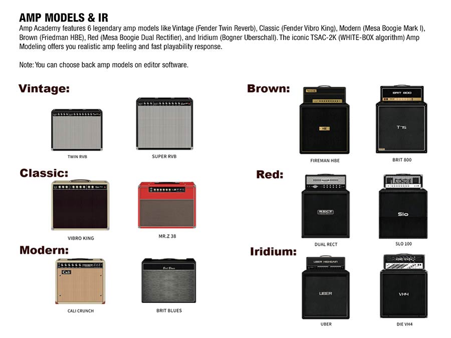 Nux NGS-6 Amp Academy